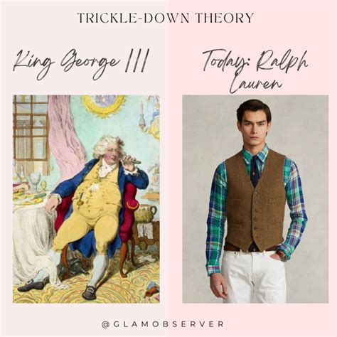 louis vuitton trickle down conspicious|trickle down theory.